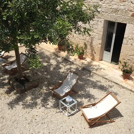 Фермерский дом Masseria Camarda Челье-Мессапика