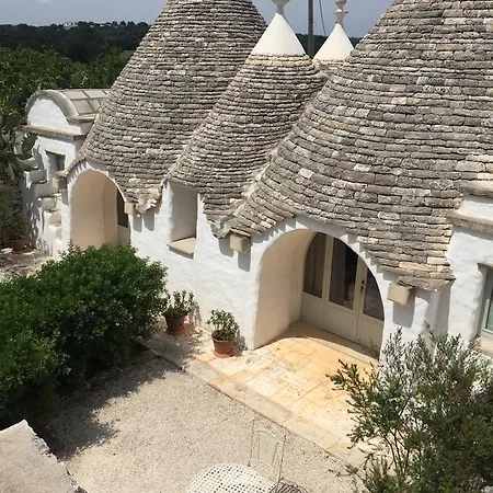 Фермерский дом Masseria Camarda *