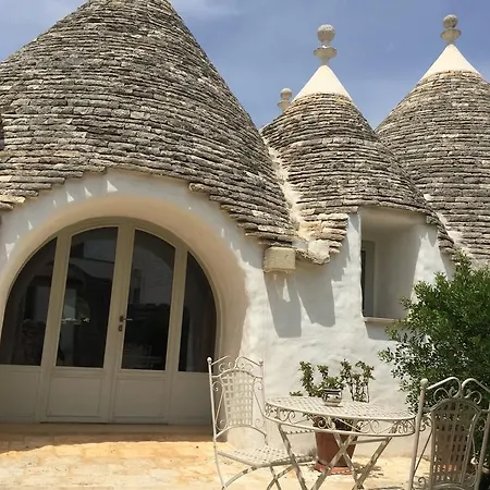 Фермерский дом Masseria Camarda *